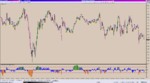 RSI AnchMom AA MTF TT_07-10-2019_EURCAD.png