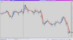 XAUUSD_11-10-2019_163154.png