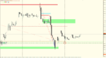 GBP.JPY.H30.png