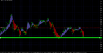 USDCAD.mH4.png