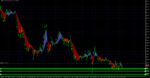 USDCAD.mM5.png