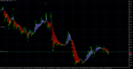 EURUSD.mM5.png