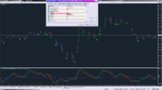 Traders_Dynamic CB SSA Norm Index AA 1-11_29-10-2019-.png