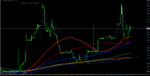 BTCUSD_4_sec..png