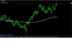 AUDNZD.png