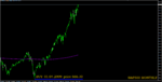 S&P500_Monthly.png