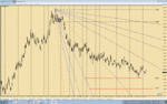 EURUSD D1.gif