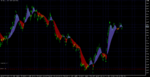 GBPUSD.mH4.png