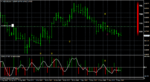 audusd-d1-roboforex-ltd-3.png