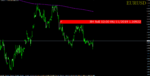 EURUSD-01.12.19_H4.png