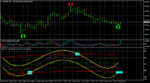 audusd-d1-ifcmarkets-corp.png