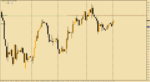 AUD.JPY.D1.png