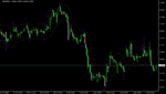 EURCHF H1 2019.12.08 07.22.42 (Manual).gif