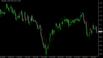 EURCHF H4 2019.12.08 07.22.37 (Manual).gif