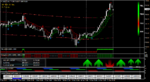 audjpy-h1-roboforex-ltd.png