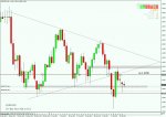 eurusd d 19.07.11.jpg