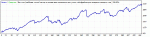 FT Madev 1.1 M15.gif