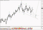 eurusd_d1.gif