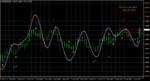 eurusd-d1-roboforex-ltd-3.png