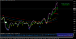 eurusd-h1-amarkets-ltd (2).png