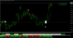 eurusd-h4-amarkets-ltd.png