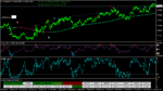 audusd-m1-deltastock-ad.png