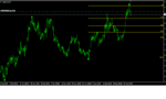 EURUSD H4.png