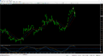 RoboForex - MetaTrader 4.png