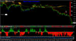 usdcad-h1-amarkets-ltd-3.png