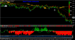 usdchf-h1-amarkets-ltd (1).png