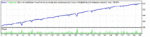 StrategyTester-EURUSD-short-H1.gif