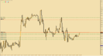 GBP.USD.M30.sell.stop.png