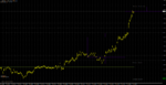 USDCADM1.png