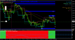 eurusd-m30-amarkets-ltd.png