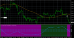 eurusd-h1-amarkets-ltd (7).png