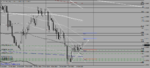 USDCADDaily.png