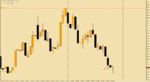 EUR.USD.D1.buy.png