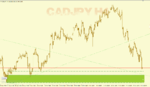 2020[CADJPY,H4].png