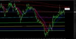 Follow The Line FIBO_GBPJPY.jpg