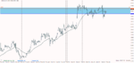 USDCADm 2020.02.05 18.14.24.png