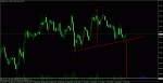 audusd.gif