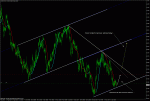 usdchf 29.01.gif