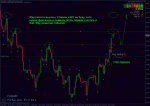 25.02.11 eurgbp н4.gif