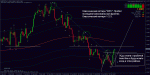 28.02.11 eurchf н4.gif