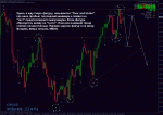 01.03.11_eurusd_h4.gif