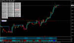 eurusd-h1-stforex-ltd.png