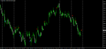 NZDCADDaily.png