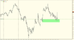 EUR.JPY.M30.png