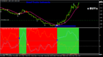 eurusd-h2-stforex-ltd.png