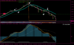 eurusd-h4-fxcm-australia-pty.png